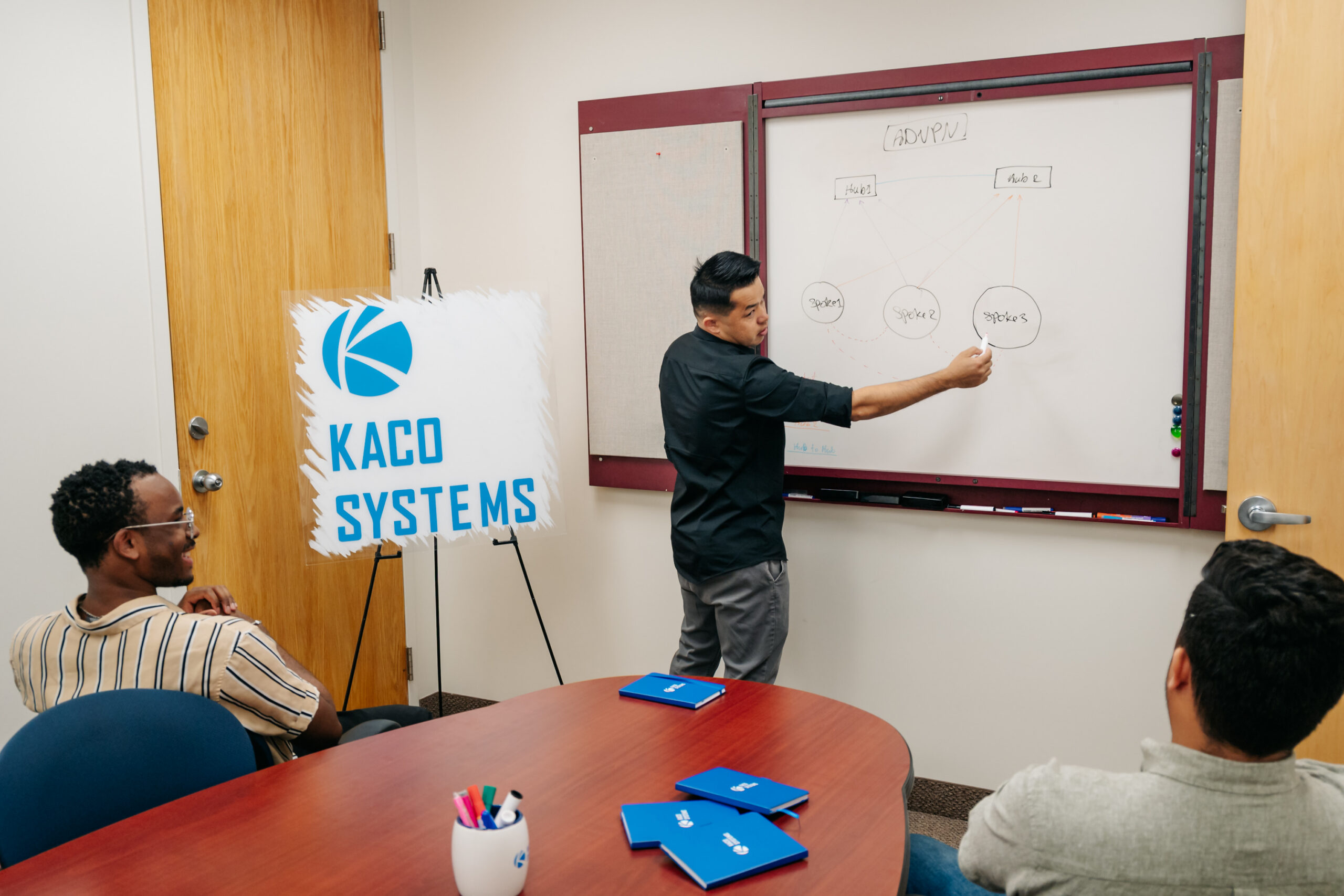 Kaco